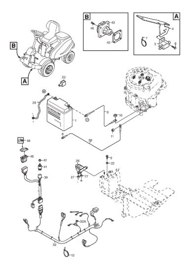 Picture of Parti Elettriche