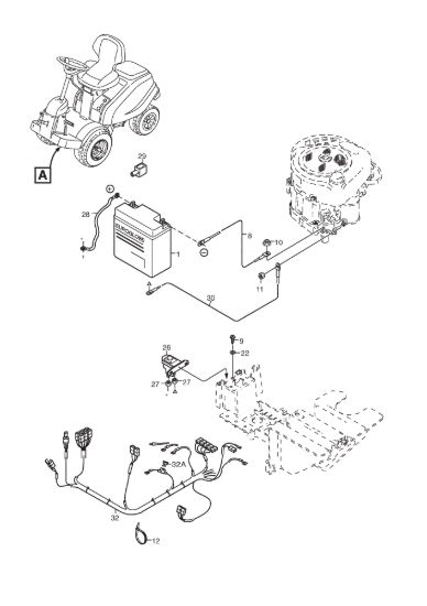 Picture of Parti Elettriche