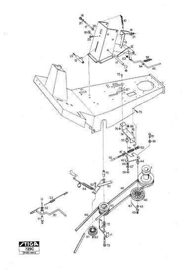 Picture of PTO