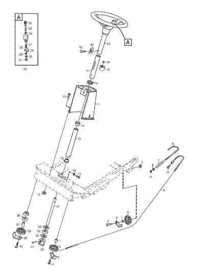 Picture of Comfort-De Luxe Steering