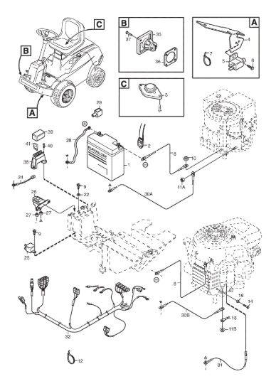 Picture of Parti Elettriche