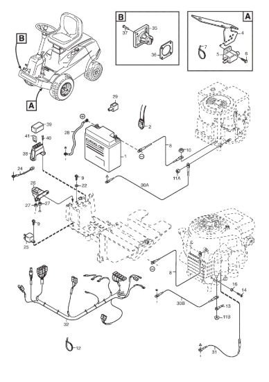 Picture of Parti Elettriche