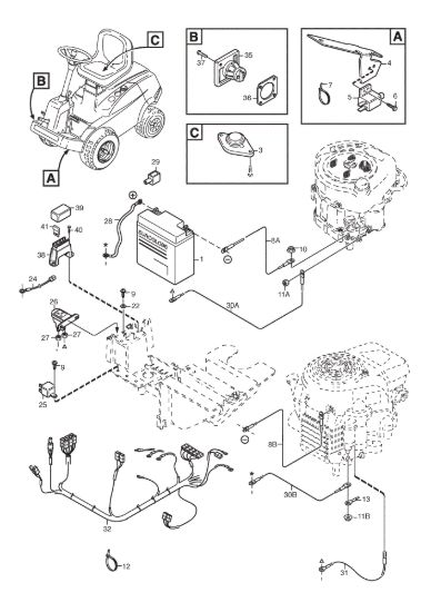 Picture of Parti Elettriche