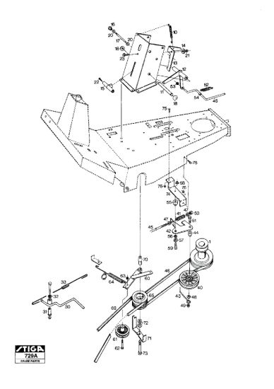 Picture of Power take-off