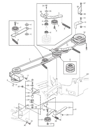 Picture of PTO