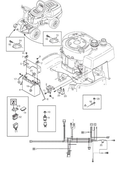 Picture of Parti Elettriche