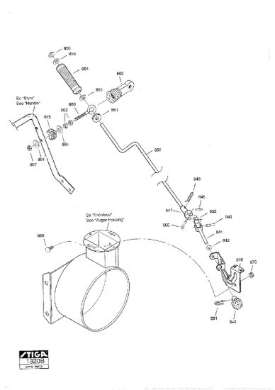 Picture of Chute Rod