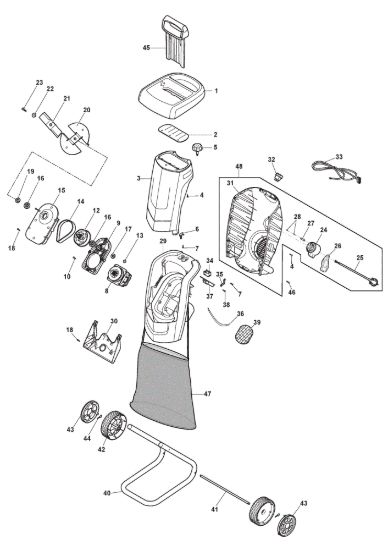 Picture of Trituratore