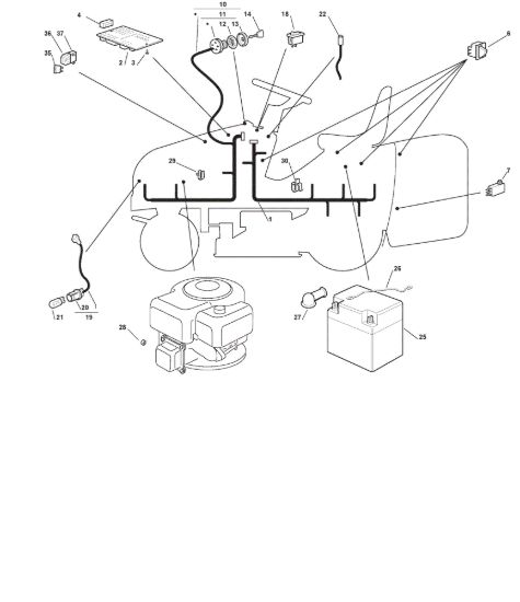 Picture of Parti Elettriche