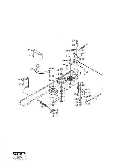 Picture of PTO