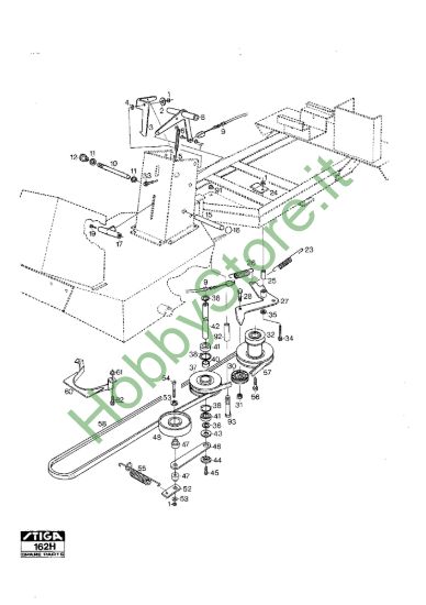 Picture of PTO