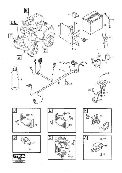 Picture of Parti Elettriche