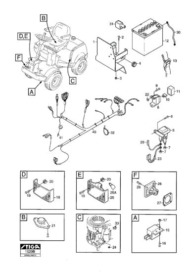 Picture of Parti Elettriche