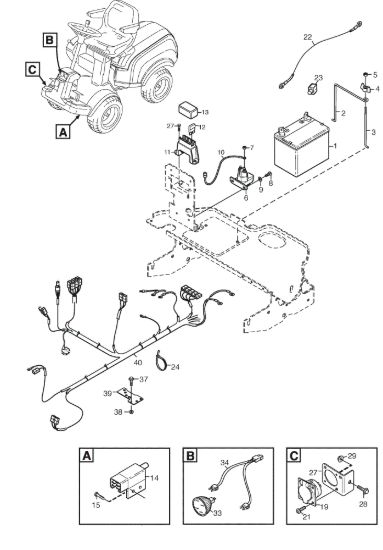 Picture of Parti Elettriche