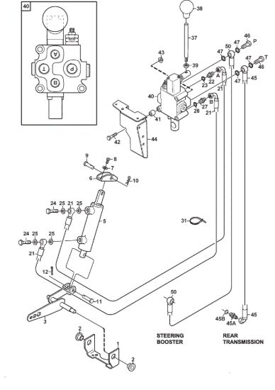 Picture of Hydraulic lift