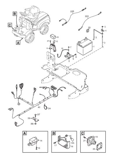 Picture of Parti Elettriche