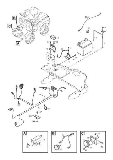 Picture of Parti Elettriche