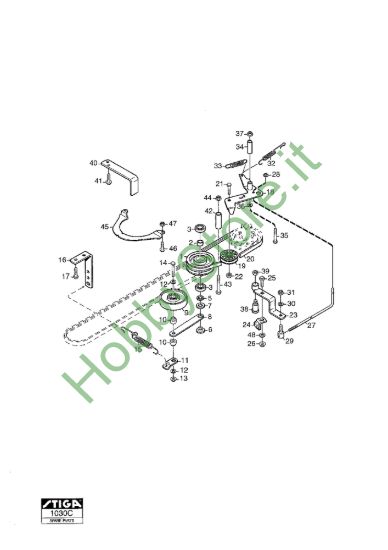 Picture of PTO