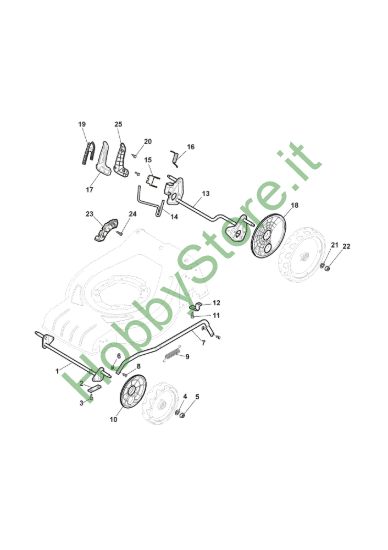 Picture of Regolazione Altezza di Taglio