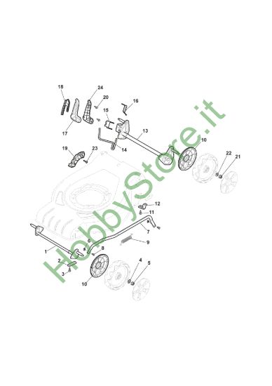 Picture of Regolazione Altezza di Taglio
