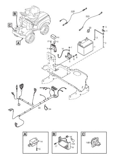 Picture of Parti Elettriche