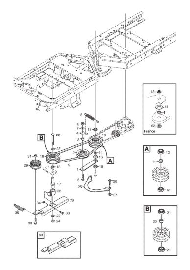 Picture of Power take-off