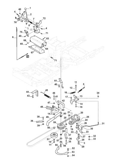Picture of PTO