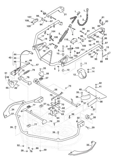 Picture of Controls