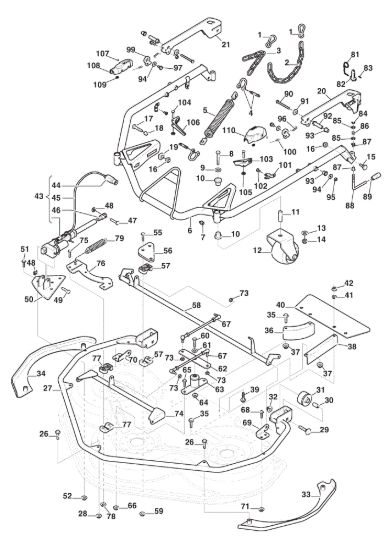 Picture of Controls