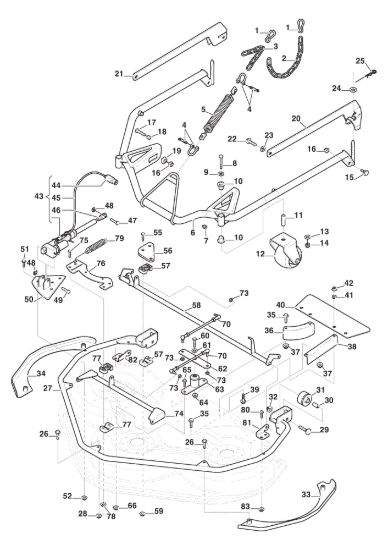Picture of Controls