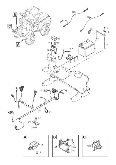 Picture of Parti Elettriche