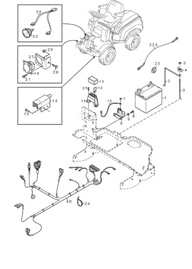 Picture of Parti Elettriche