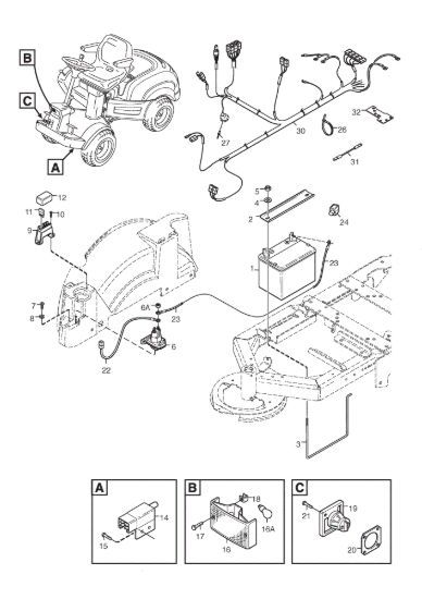 Picture of Parti Elettriche