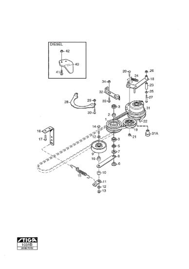 Picture of PTO
