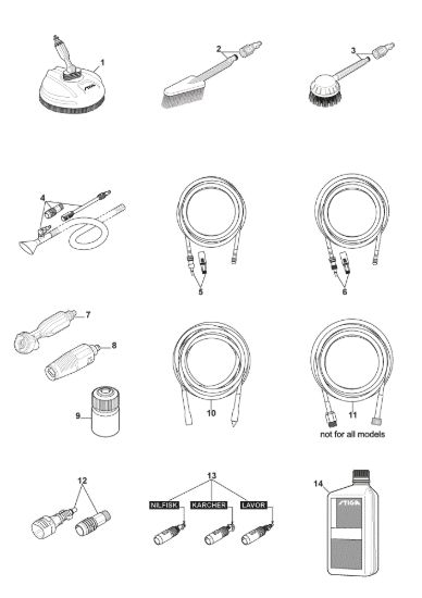 Picture of Accessori A Richiesta