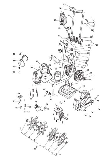 Picture of Battery Tiller