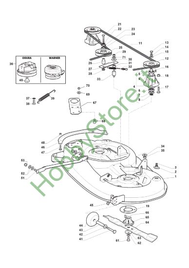 Picture of Piatto Di Taglio con Frizione Elettromagnetica