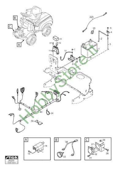 Picture of Parti Elettriche