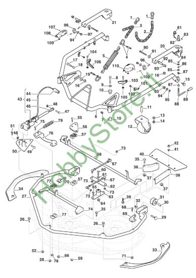 Picture of Controls