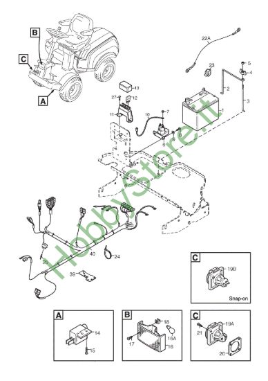 Picture of Petrol El. Equipment