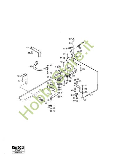 Picture of PTO