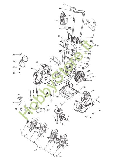 Picture of Battery Tiller