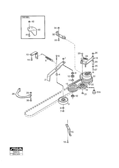 Picture of PTO