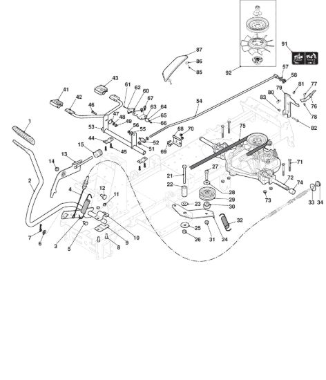 Picture of Trasmissione Idrostatica