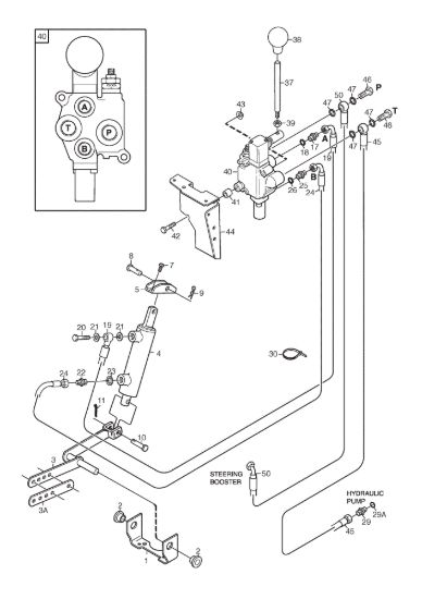 Picture of Hydraulic lift