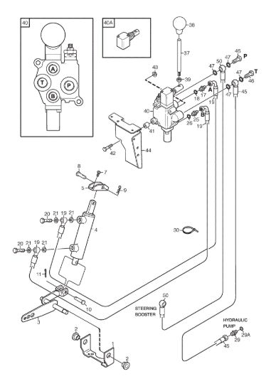 Picture of Hydraulic lift