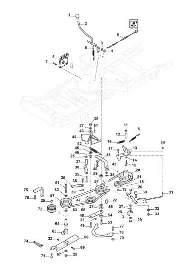 Picture of PTO