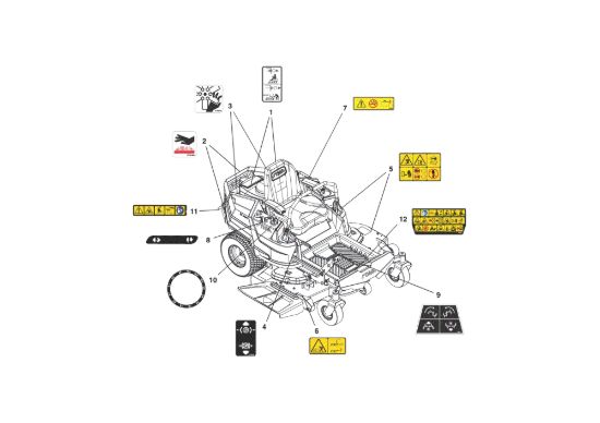 Picture of Decalcomanie - Sicurezza