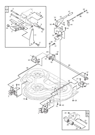 Picture of Controls