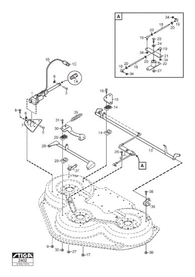 Picture of Controls